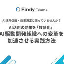 ソフトウェア開発での「AI導入のROI」の示し方 経営層への説明から組織変革までの実践ガイド