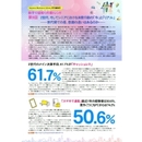 数字で紐解く市場トレンド 第9回 Z世代～シニア世代の消費行動の特徴とは？価値観と消費トレンドの最新事情