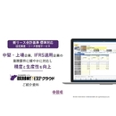 固定資産管理の最前線から 新リース会計基準・IFRS対応で運用の何がどう変わる?