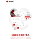 IT自動化を根付かせる具体的ステップ 最新動向を6つのユースケースで学ぶ